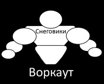 "Снеговики" город Королёв )