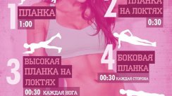 Переводы тренировочных программ от Fitnes en femenino