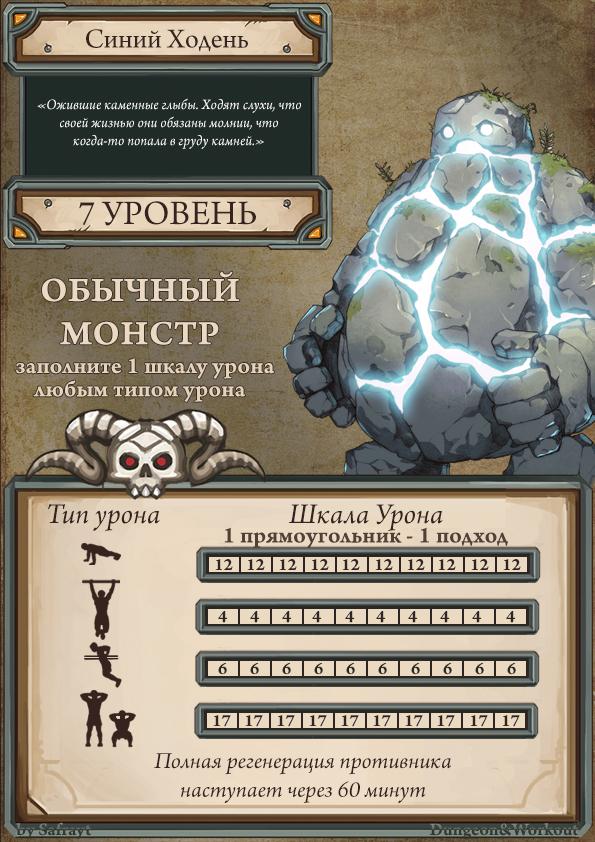 Мобы (полный список всех)