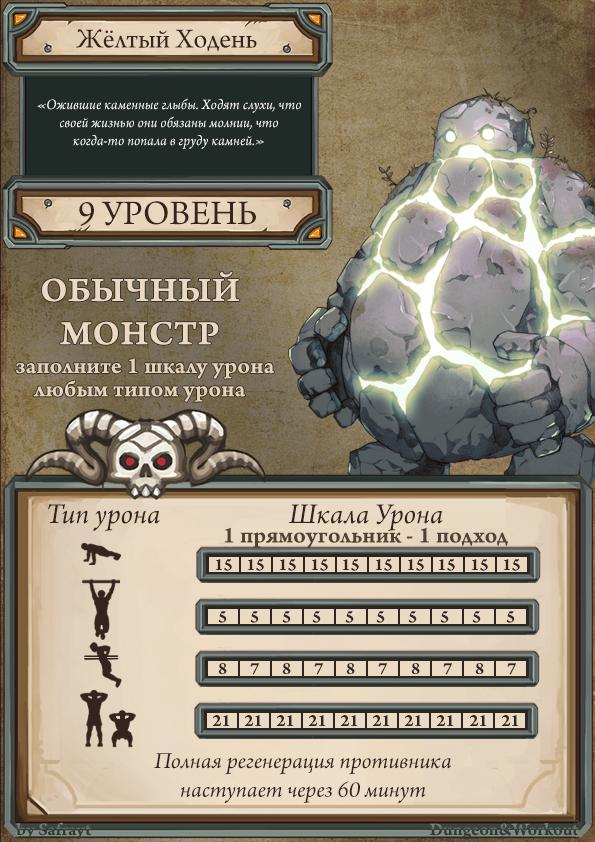 Мобы (полный список всех)