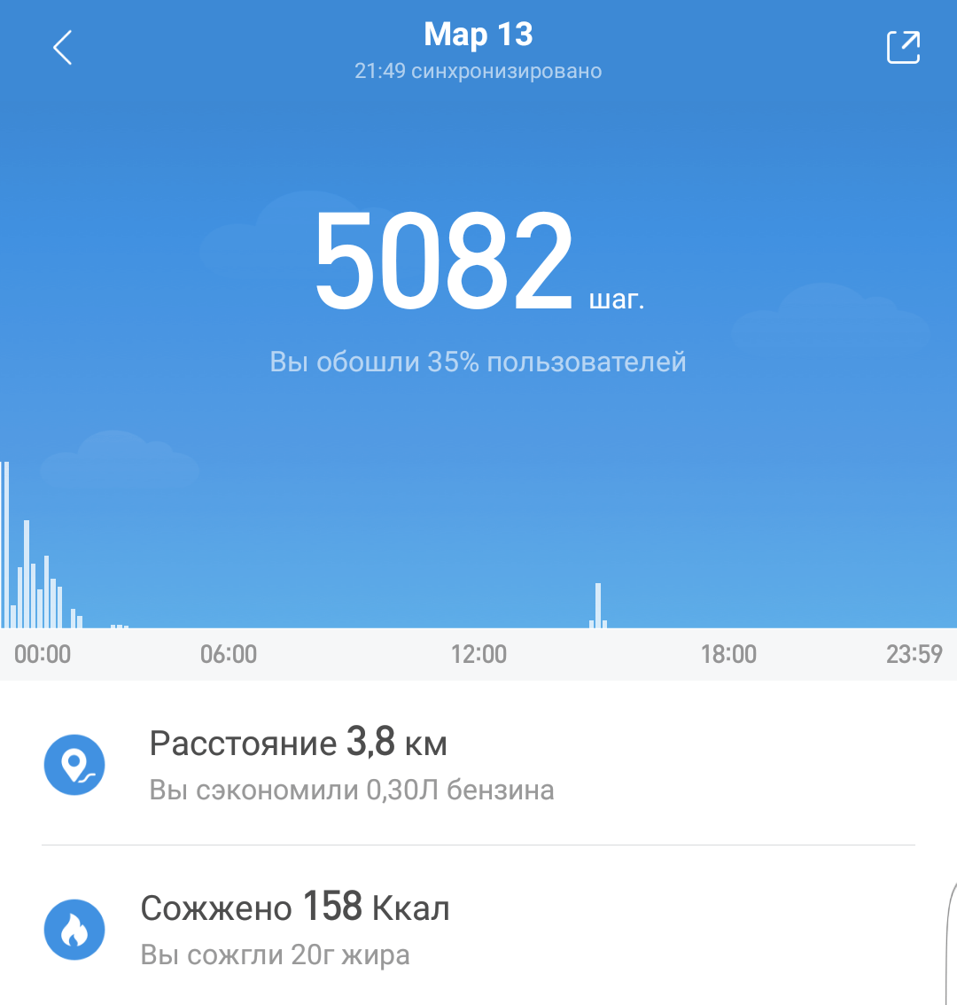 и продолжение... и продолжение...