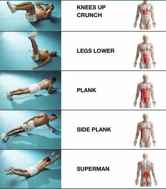 Сборник тренировок на пресс Сборник тренировок на пресс