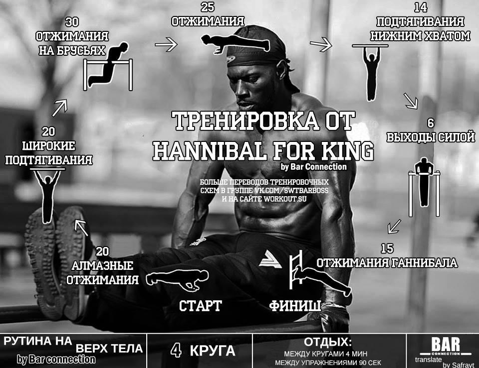 Тренировочные программы Bar Connection Тренировочные программы Bar Connection