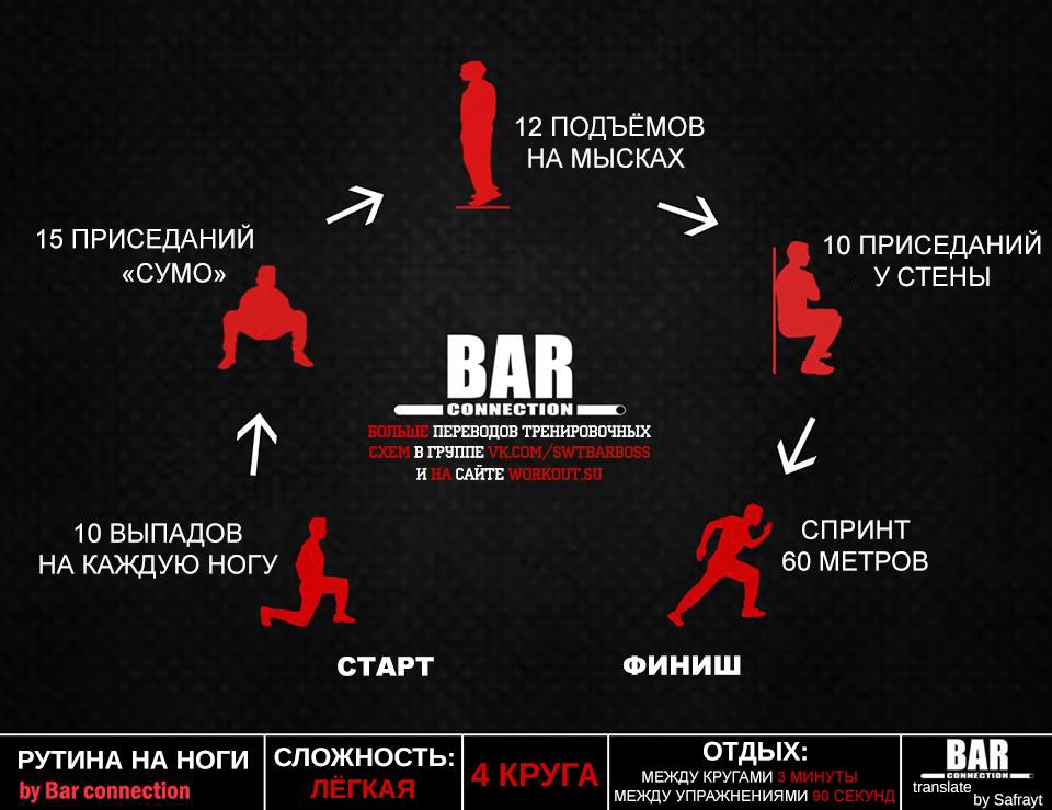 Тренировочные программы Bar Connection Тренировочные программы Bar Connection