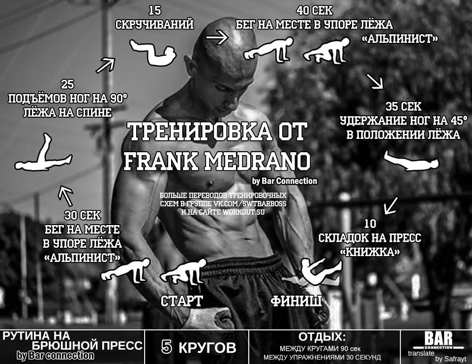 Тренировочные программы Bar Connection Тренировочные программы Bar Connection