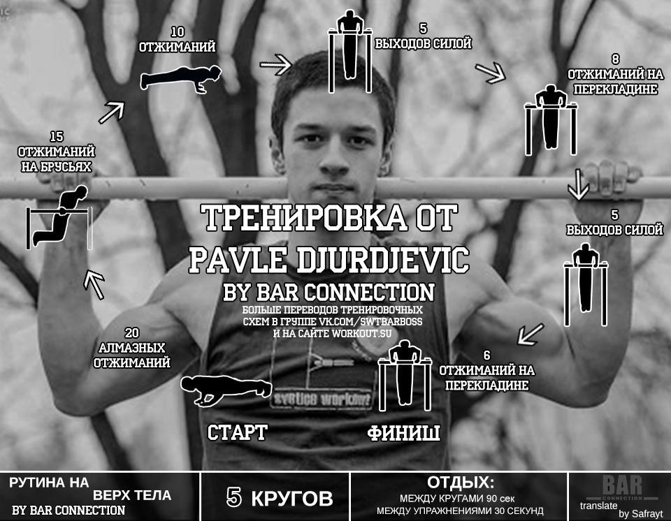 Тренировочные программы Bar Connection Тренировочные программы Bar Connection