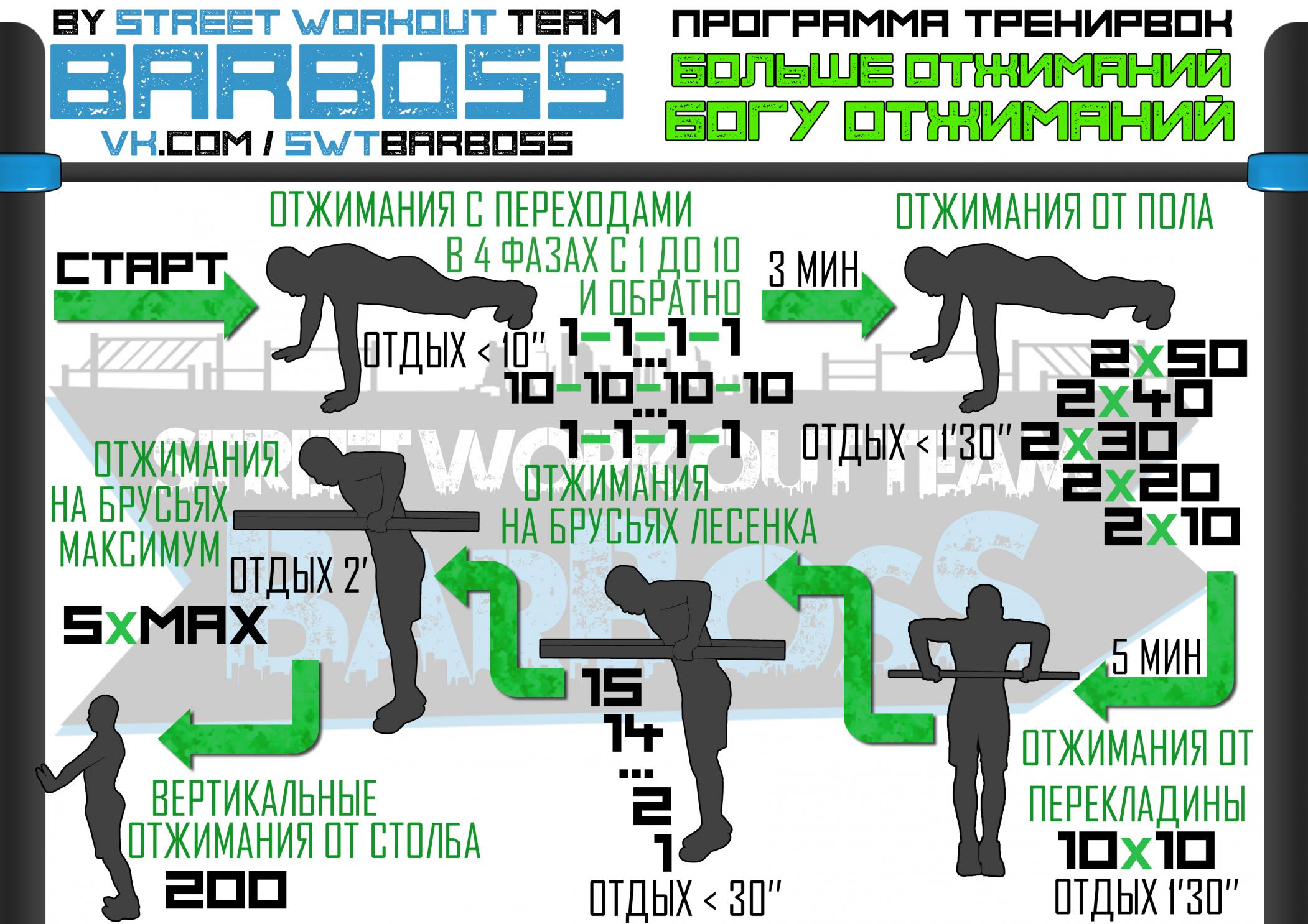 Схемы тренировок BarBosS'ов (лето 2017) Схемы тренировок BarBosS'ов (лето 2017)