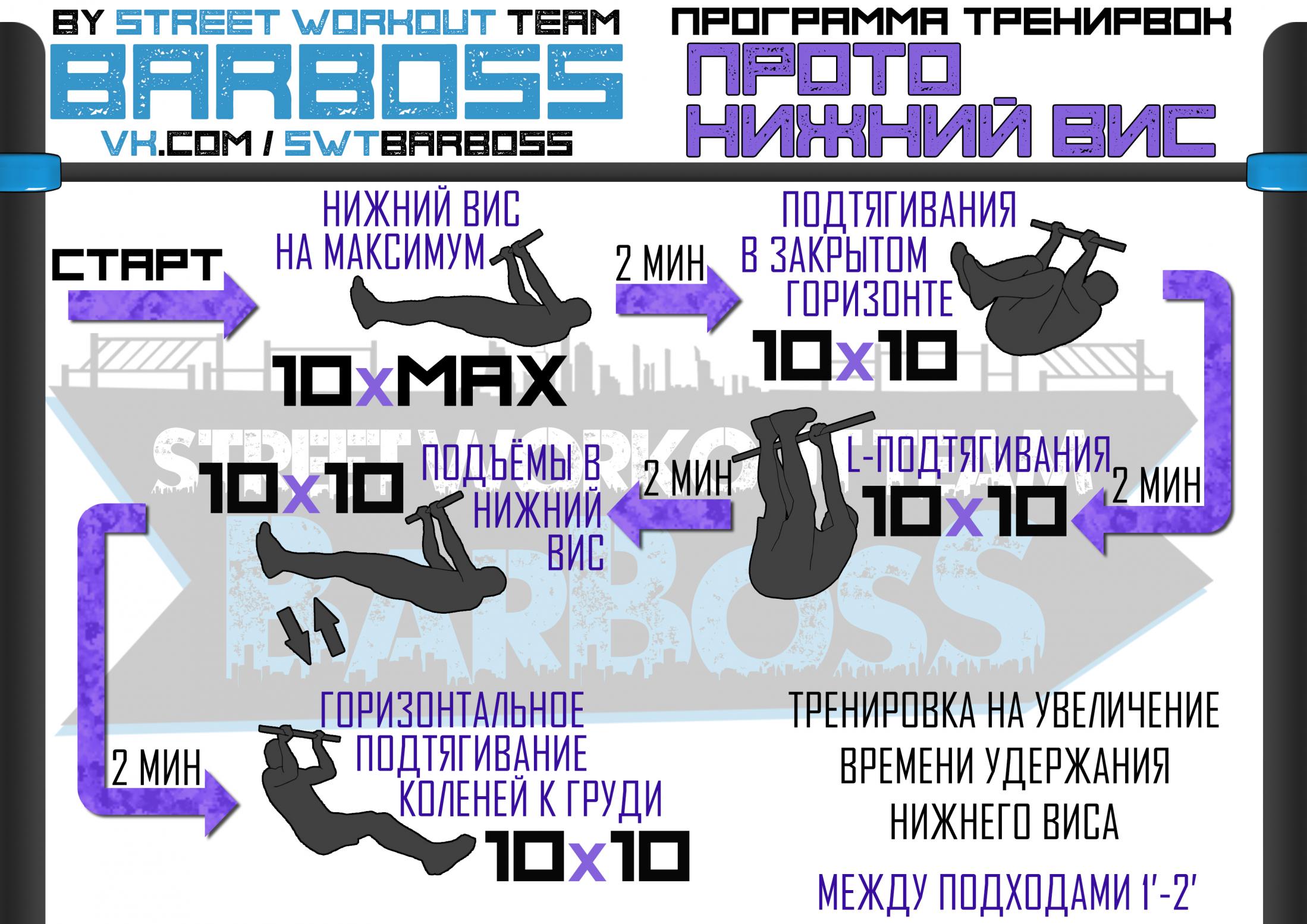 Схемы тренировок BarBosS'ов (лето 2017) Схемы тренировок BarBosS'ов (лето 2017)