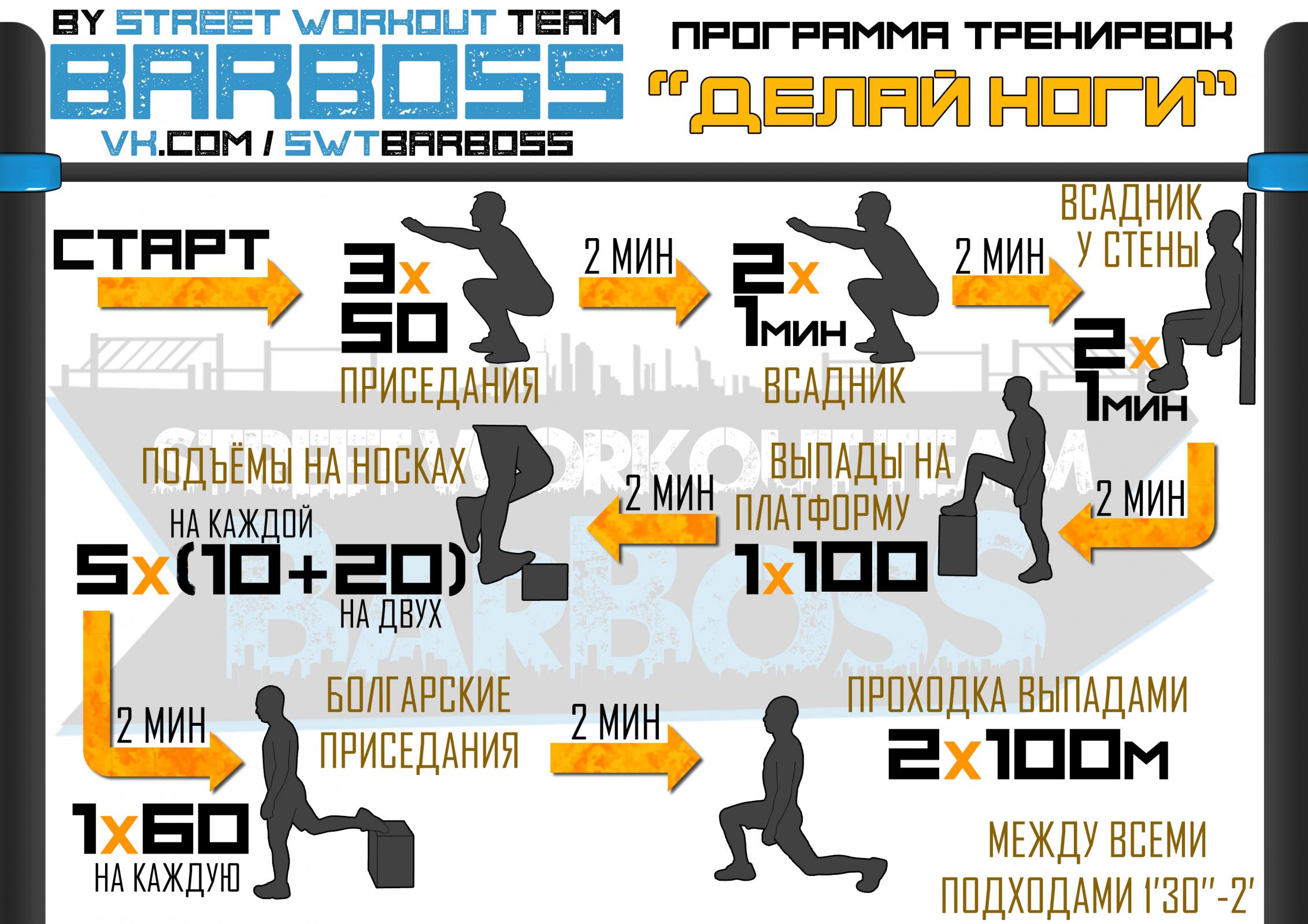 Схемы тренировок BarBosS'ов (лето 2017) Схемы тренировок BarBosS'ов (лето 2017)