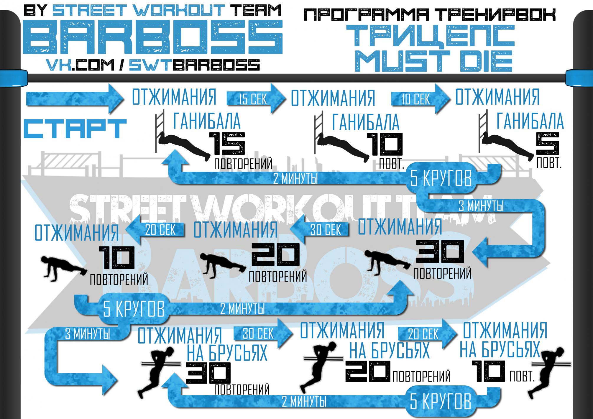 Схемы тренировок BarBosS'ов (лето 2017) Схемы тренировок BarBosS'ов (лето 2017)