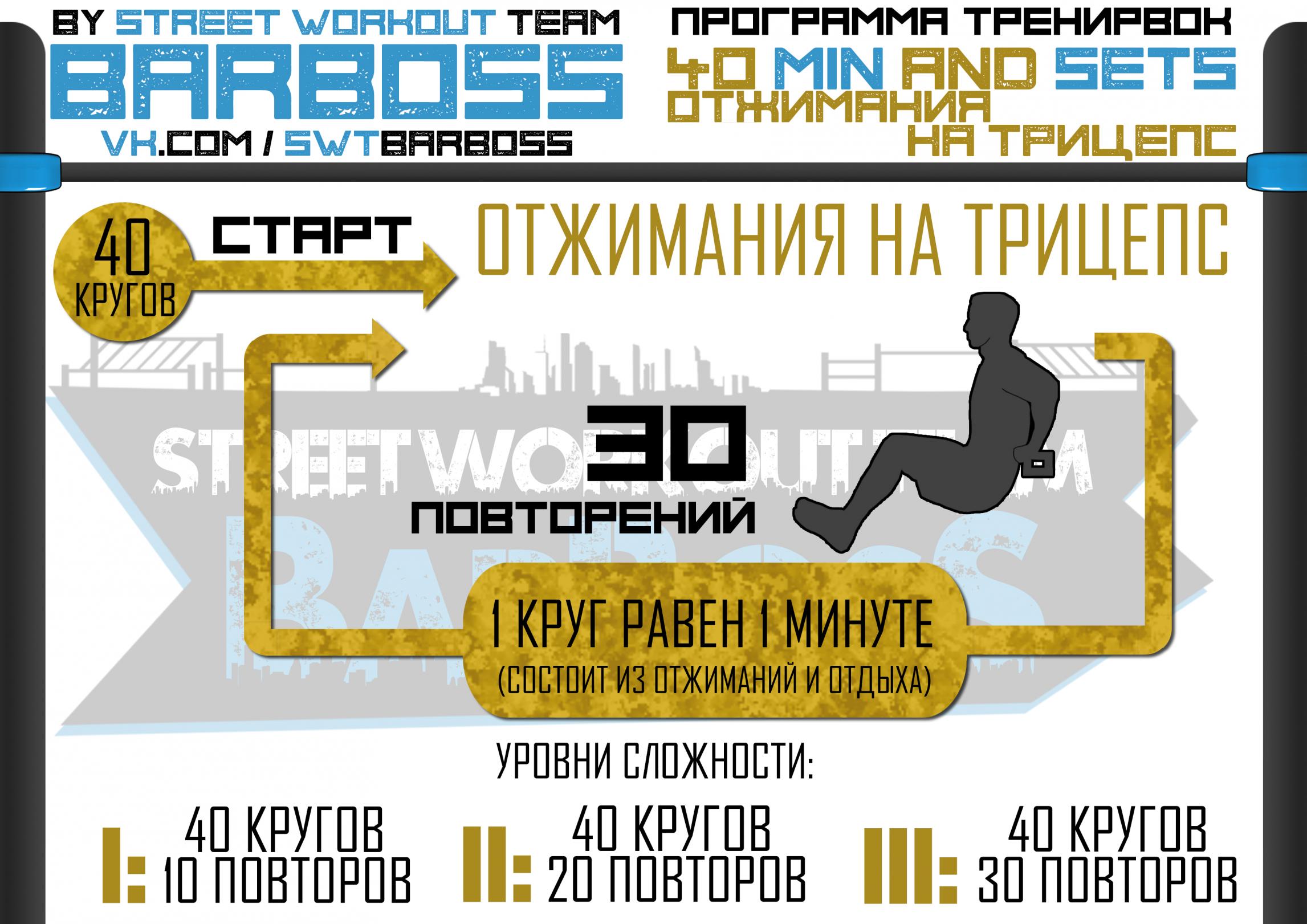 Программы тренировок Программы тренировок