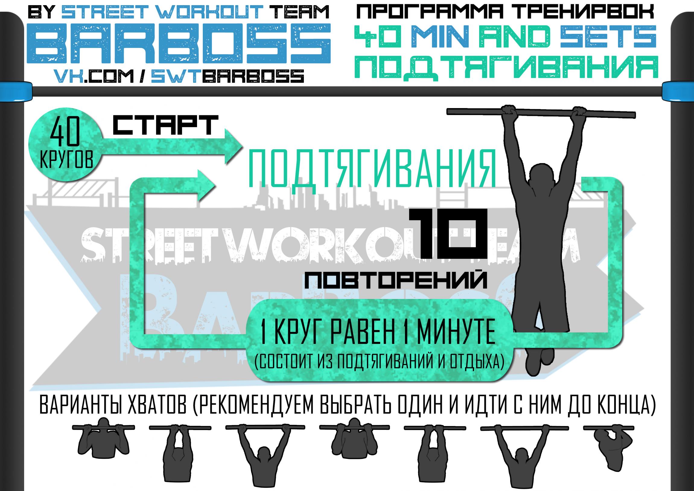 Программы тренировок Программы тренировок