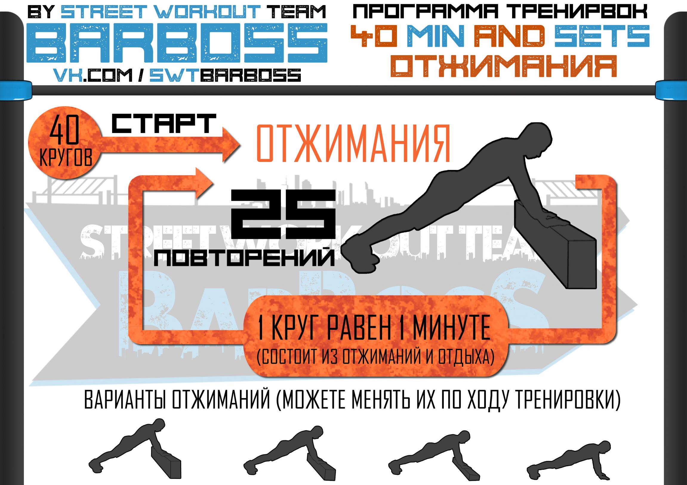 Программы тренировок Программы тренировок