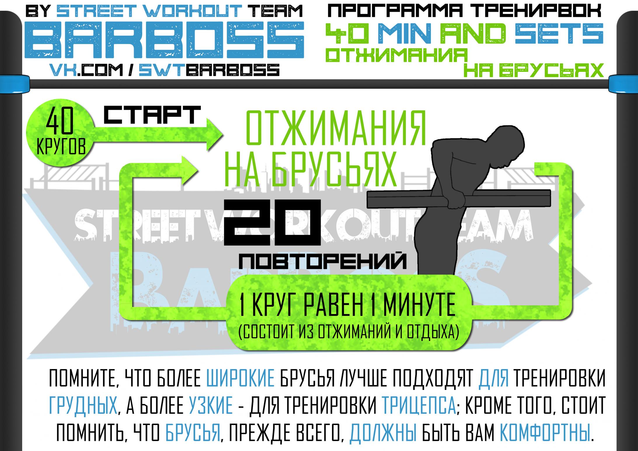 Программы тренировок Программы тренировок