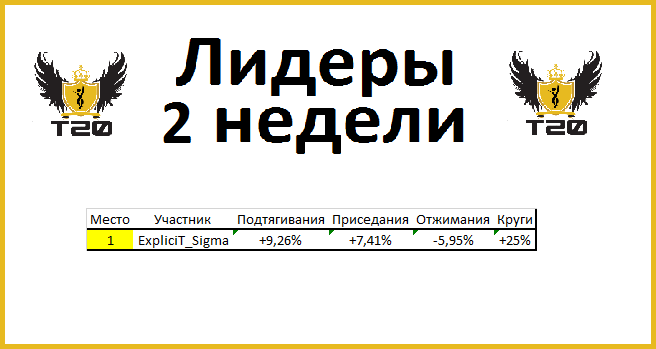 2 неделя