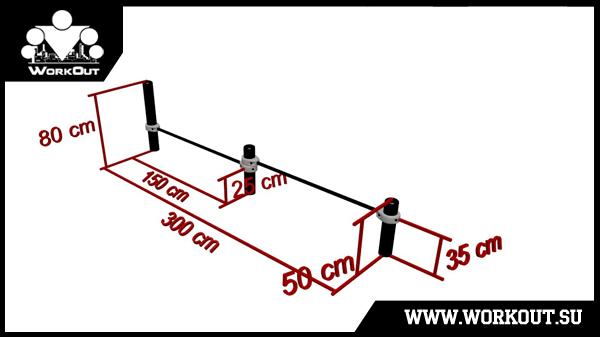 Воркаут площадка от Кенгуру Воркаут площадка от Кенгуру
