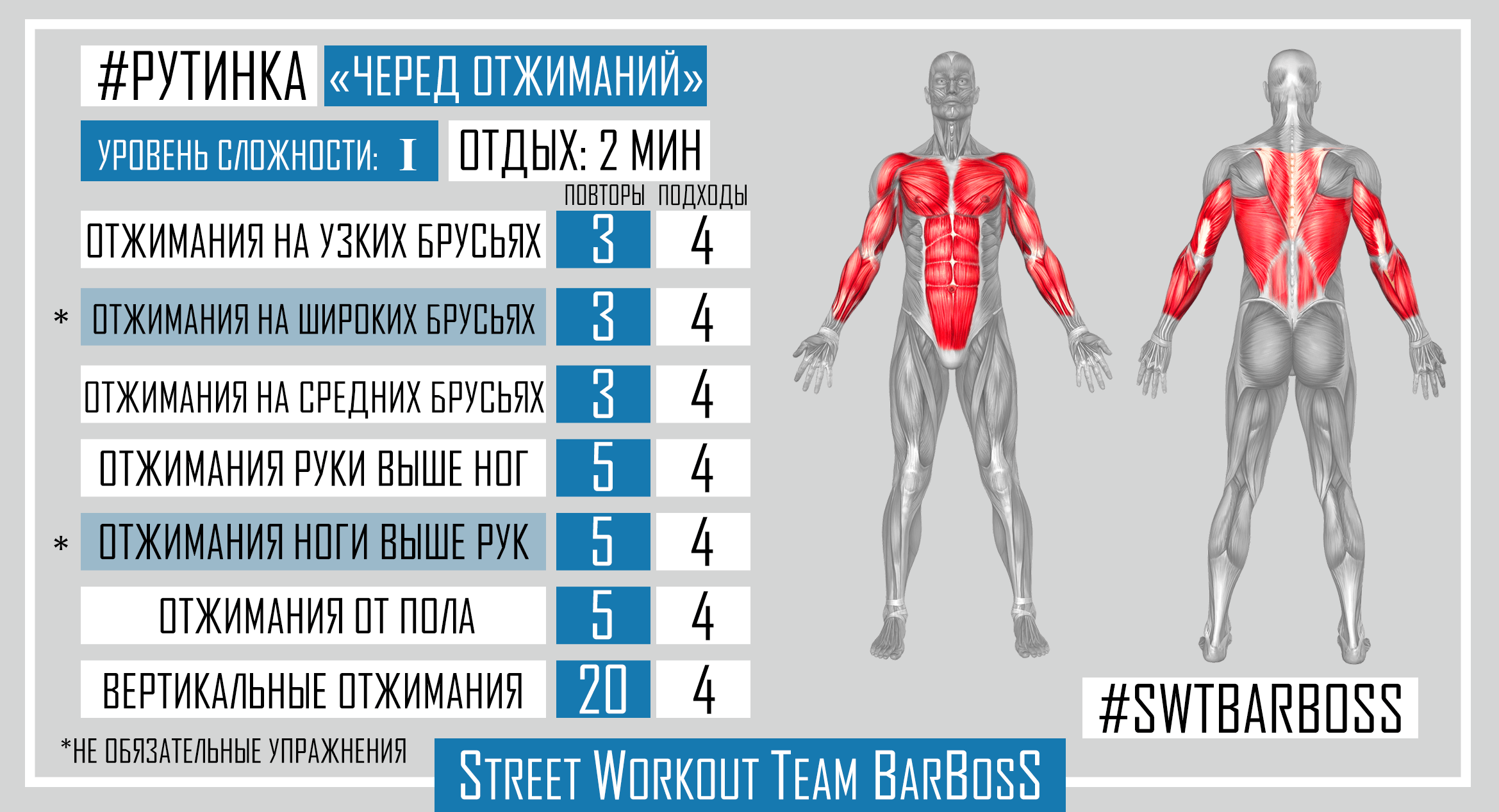 Программы тренировок на турниках и брусьях от SWT BarBosS