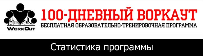 Итоги программы 100 дневный воркаут 2017 (Осень) - Итоги