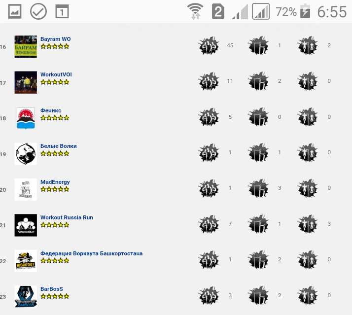 Наши рейтинги растут! Наши рейтинги растут!