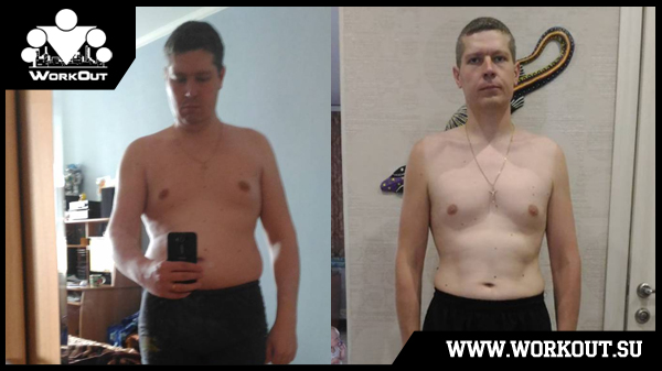 100 дневный воркаут результаты 100 дневный воркаут результаты