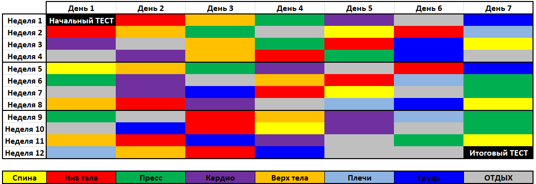 12 Недельная Тренировочная Система Братьев Турника 12 Недельная Тренировочная Система Братьев Турника